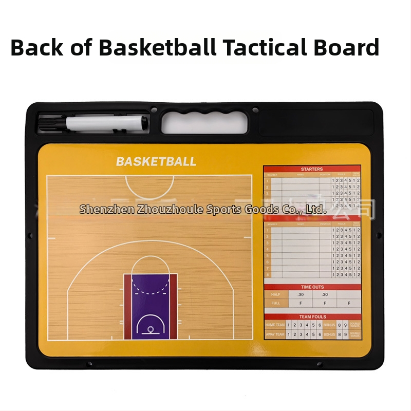 Magnetická taktická doska pre basketbal, futbal a volejbal – vymazateľná demonstračná doska, ABS, balenie 20 kusov, možnosť tlače loga