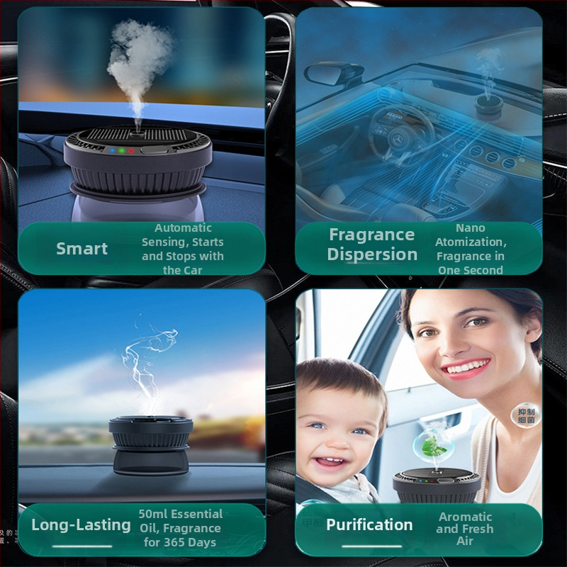 GEMACAR Διαχυτής Αρώματος Αυτοκινήτου με Ηλιακή Τροφοδοσία, Αυτόματο Ψέκασμα, Υγραντήρας, Συμβατός με Αιθέριο Έλαιο και Προσαρμοσμένα Αρώματα