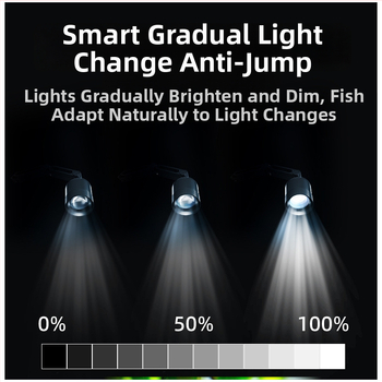 LED klip svjetlo za akvarij | Brend: Peaceful treasure | Materijal: Plastika | Uvoz: Ne