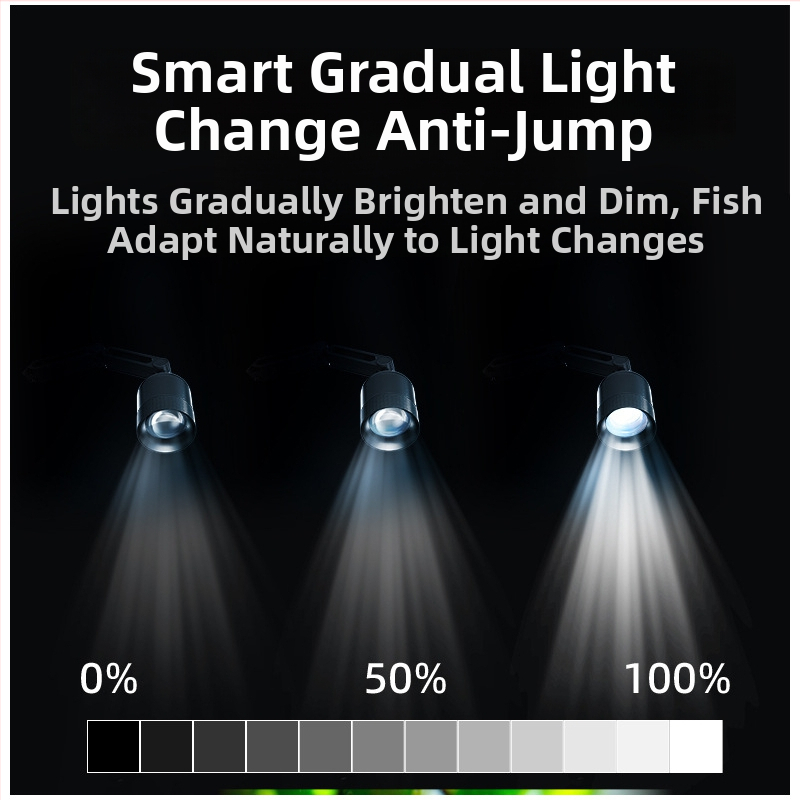 LED klip svjetlo za akvarij | Brend: Peaceful treasure | Materijal: Plastika | Uvoz: Ne