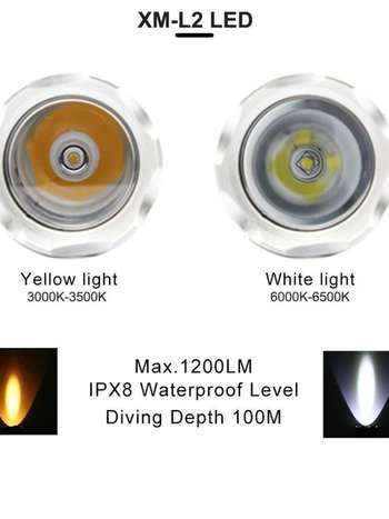 Merülő lámpa alumínium ötvözet házzal, mágneses kapcsolóval és újratölthető LED fénnyel