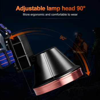 LED čelna svjetiljka: 20W, domet 200–500 m, 360° rotacija, ponovno punjiva, vodootporna