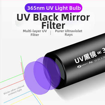 UV LED svjetiljka za provjeru banknota i jadeita (365 nm UV, 3W LED, aluminijsko kućište, 800 mAh punjiva, uključena punjač)