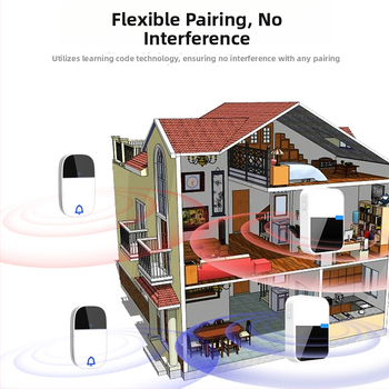 Bezdrôtový zvonček do dverí s akrylovým krytom, samovyživujúce napájanie (bez batérie), vodotesný, dlhý dosah a vysoká hlasitosť.