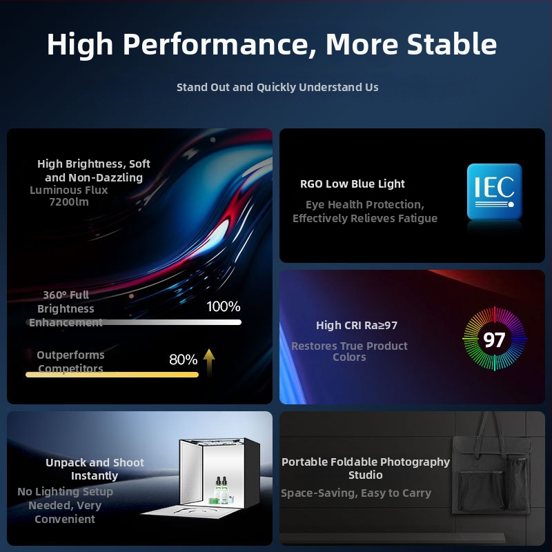 Skladací štúdiový svetelný box na fotografiu, model ZK-RY-04; materiál: blackout Oxford tkanina + reflexná hliníková tkanina; hmotnosť 4600 g; určené pre profesionálnu fotografiu