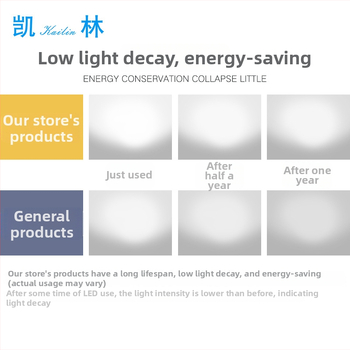 Επαγγελματικό φως φωτογράφισης με υποδοχή E27, 3 ρυθμίσεις θερμοκρασίας χρώματος, ρύθμιση φωτεινότητας, εμβέλεια 2 μ, 110–220 V