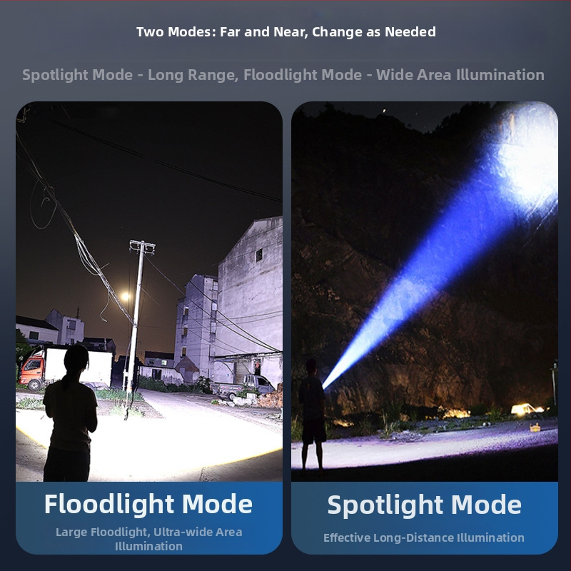 Lanternă LED cu zoom optic, corp din aliaj de aluminiu, baterie Li 26650, reîncărcabilă, sursă de lumină LED, rază peste 500 m