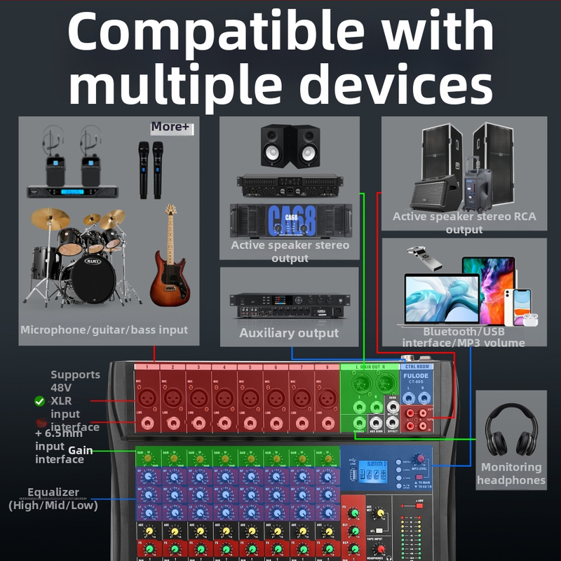 DJ mixážny pult s 8 kanálmi, 6 kanálmi s reverbom, USB a Bluetooth