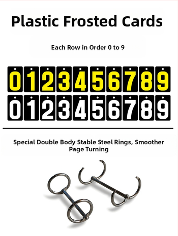 Tabuľka skóre - PVC materiál; prispôsobiteľná; vhodná pre stolný tenis a biliard; Jade valley značka