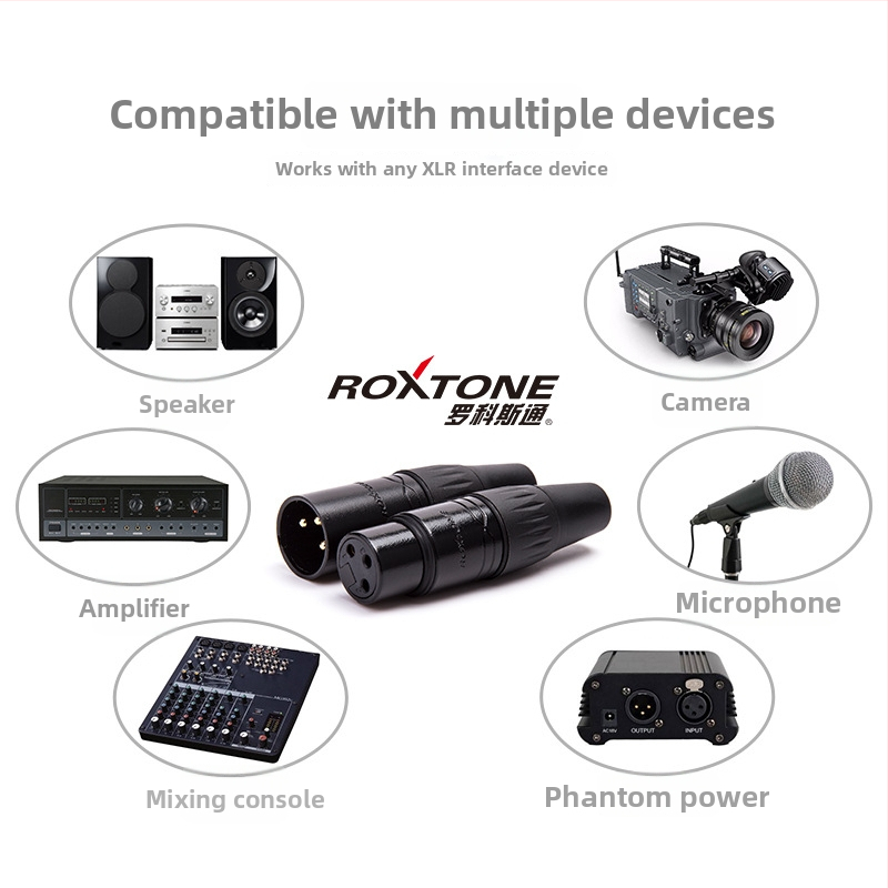 XLR мъжки щепсел за свързване на микрофон към миксер — марка Rocco Stone, аудио/видео щепсел, CE сертифициран