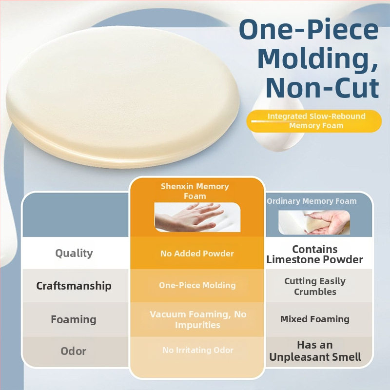 Kör alakú memóriahabos párna tej-selyem huzattal, varrásos, könnyed luxus stílus; egész éves használatra; ideális irodába, tatamira, kanapéra, autóba és étkezőszékekhez