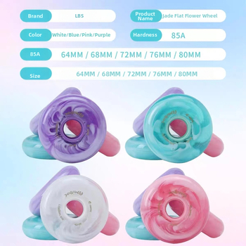 LBS Jade Wheel — profesionálne jednorýchové koliesko na inline korčuľovanie, PU koleso, TPR podrážka, univerzálne pre deti aj dospelých