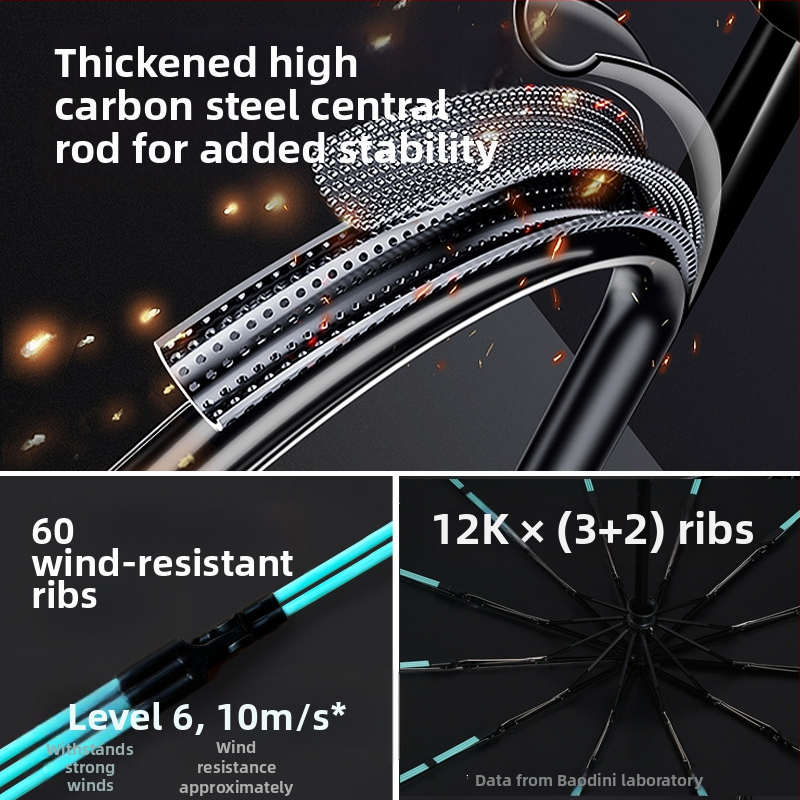 60-bordás automata esernyő UPF50+ UV védelem, alumínium bordák, tengely és fogantyú
