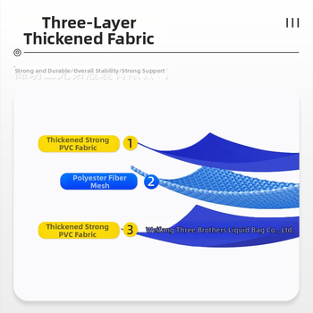 PE vodný vak s veľkou kapacitou, skladací a mäkký, určený na hasenie požiarov, skladovanie vody a predkompresiu pre mosty