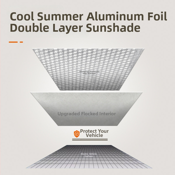 Kryt na elektrické vozidlo — vodotesný, UV ochrana, proti prachu, silný materiál (vodotesný; UV ochrana; proti prachu; silný materiál)