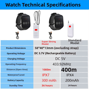 Bezdrôtový volací systém — model 690, USB napájanie 5V, vibračný zvuk, diaľkové ovládanie zvončeka na dvere, 690-V100-P1000-U1000