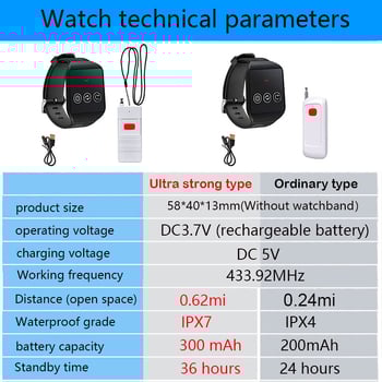 Безжичен звънец за повикване — модел 690, USB захранване 5V, вибрационен сигнал, дистанционно управление звънец за врата, 690-V100-P1000-U1000