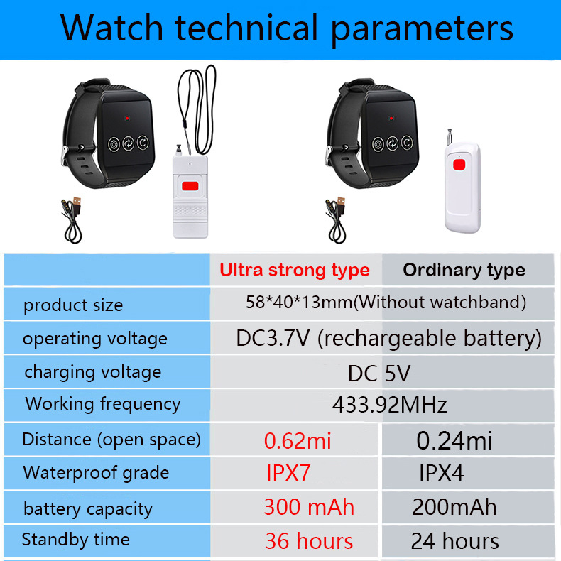 Безжичен звънец за повикване — модел 690, USB захранване 5V, вибрационен сигнал, дистанционно управление звънец за врата, 690-V100-P1000-U1000