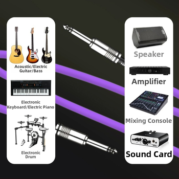 Cablu pentru chitară electrică Ernie Ball PO64 Series din cupru