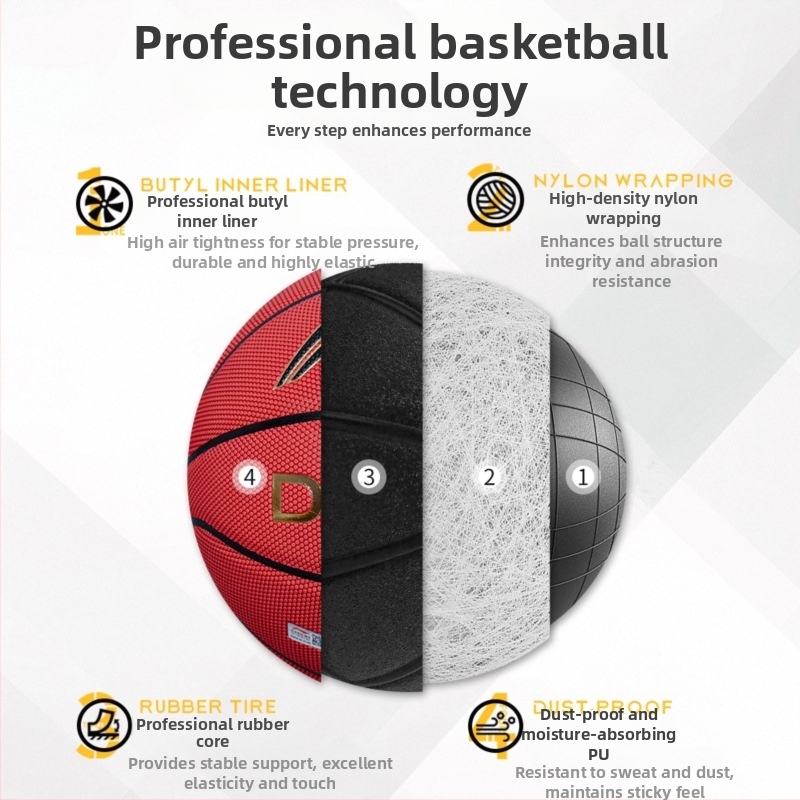 Li-Ning Basketbal – PU materiál, No. 7, vhodné na stolný tenis a badminton