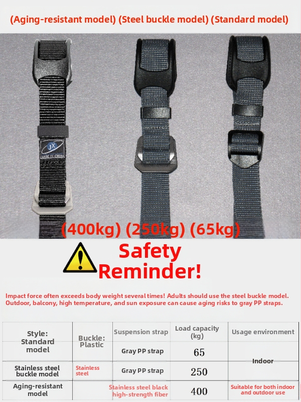 Zdvihací kruh s telom zo živice, kruh z vysokopevnostného kompozitného plastu, popruh zo silného drôtu, PP rukoväť — vnútorné/vonkajšie použitie, Typ D