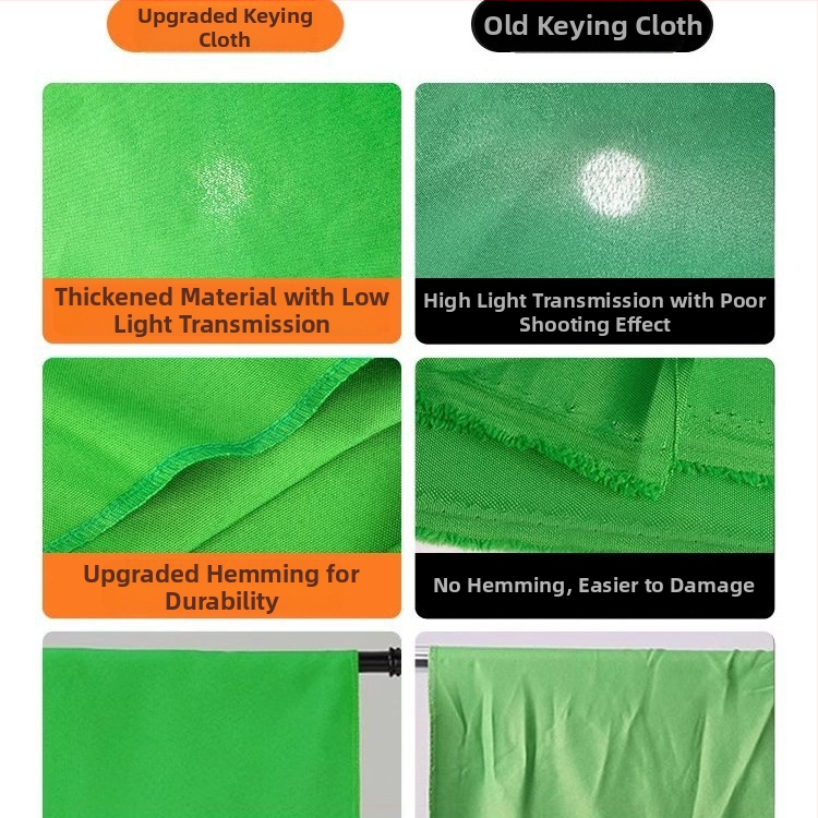 Yu guang Pozadina od tkanine s T-stabilom, prijenosna i podesiva zelena pozadina za fotografiju proizvoda