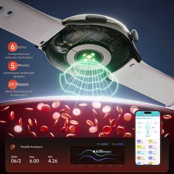 Смарт часовник за здравословен мониторинг: измерване на кръвно налягане, сърдечна честота, кислород в кръвта, кръвна захар, мониторинг на съня (AMOLED дисплей; 440 mAh; живот на батерията 7–14 дни; корпус от алуминиев сплав; водоустойчив)