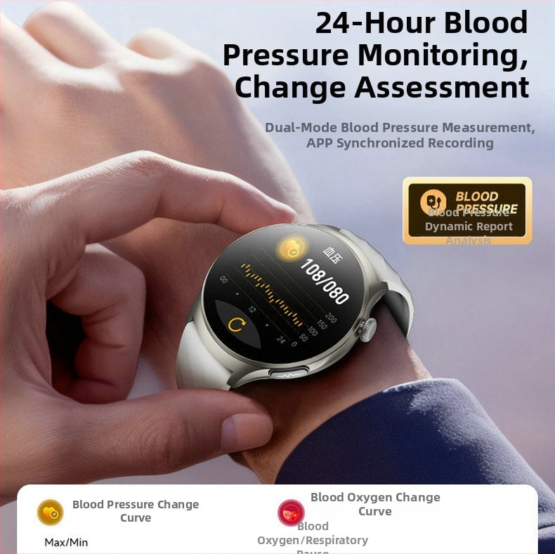 Смарт часовник за здравословен мониторинг: измерване на кръвно налягане, сърдечна честота, кислород в кръвта, кръвна захар, мониторинг на съня (AMOLED дисплей; 440 mAh; живот на батерията 7–14 дни; корпус от алуминиев сплав; водоустойчив)