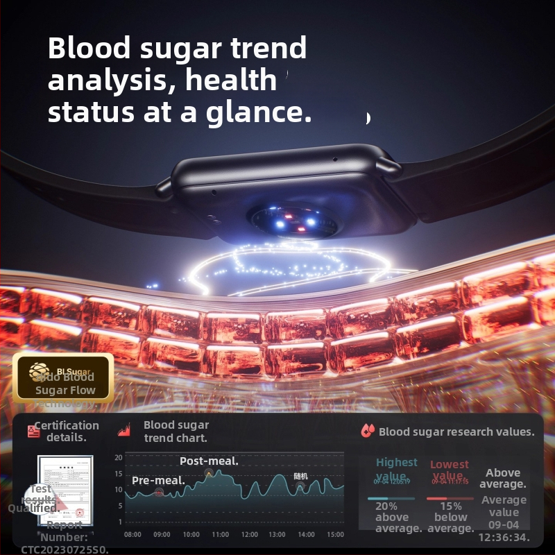 DIDO Έξυπνο ρολόι με μέτρηση αρτηριακής πίεσης, παρακολούθηση οξυγόνου αίματος, καρδιακής συχνότητας, παρακολούθηση ύπνου και κλήσεις Bluetooth – R40SProII