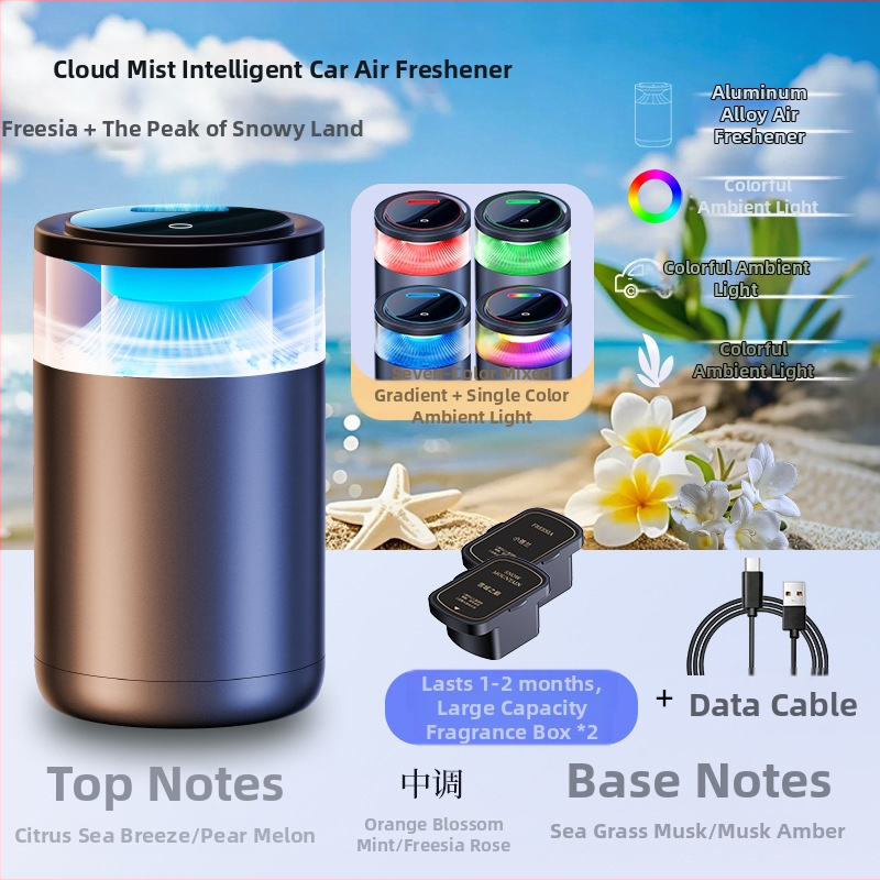 Automobilski aromaterapijski difuzor – metalni držač, Freesia miris, isparavanje 31–60 dana, 8 načina osvjetljenja, rok trajanja 1 godina