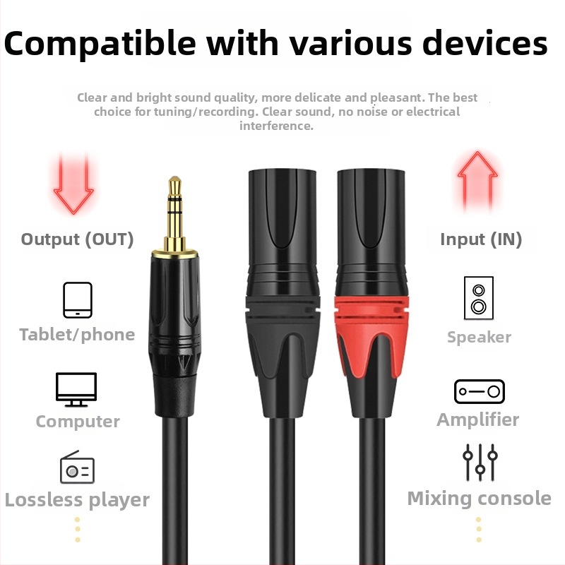 YYTCG 3.5 mm na dvojité XLR audio kábel s PVC plášťom pre audio a video zariadenia