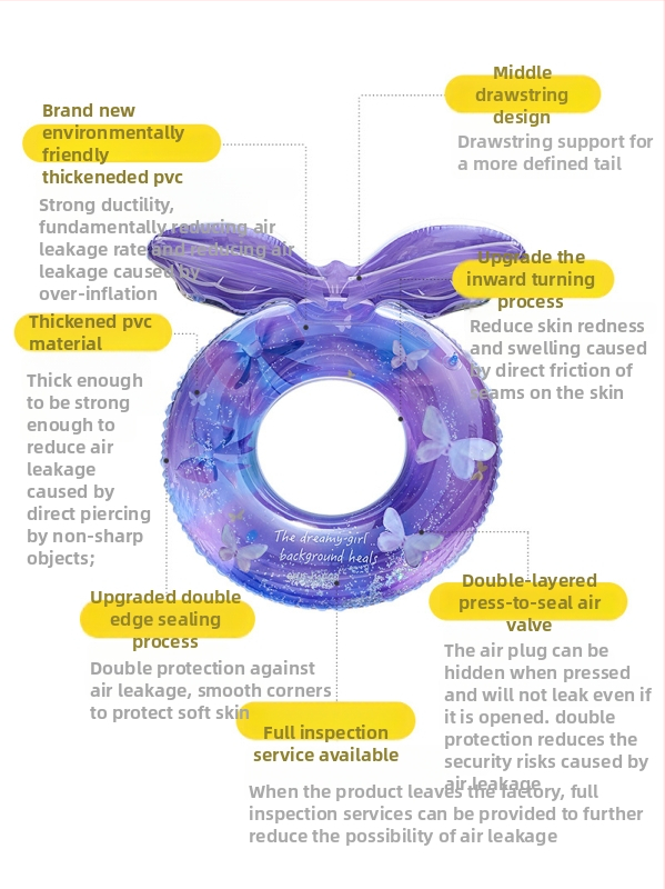 Detský nafukovací plavecký kruh s opierkou vo tvare motýľa, karikatúrny dizajn, PVC ekologicky šetrné, hrúbka 21 mil, ručné nafúknutie