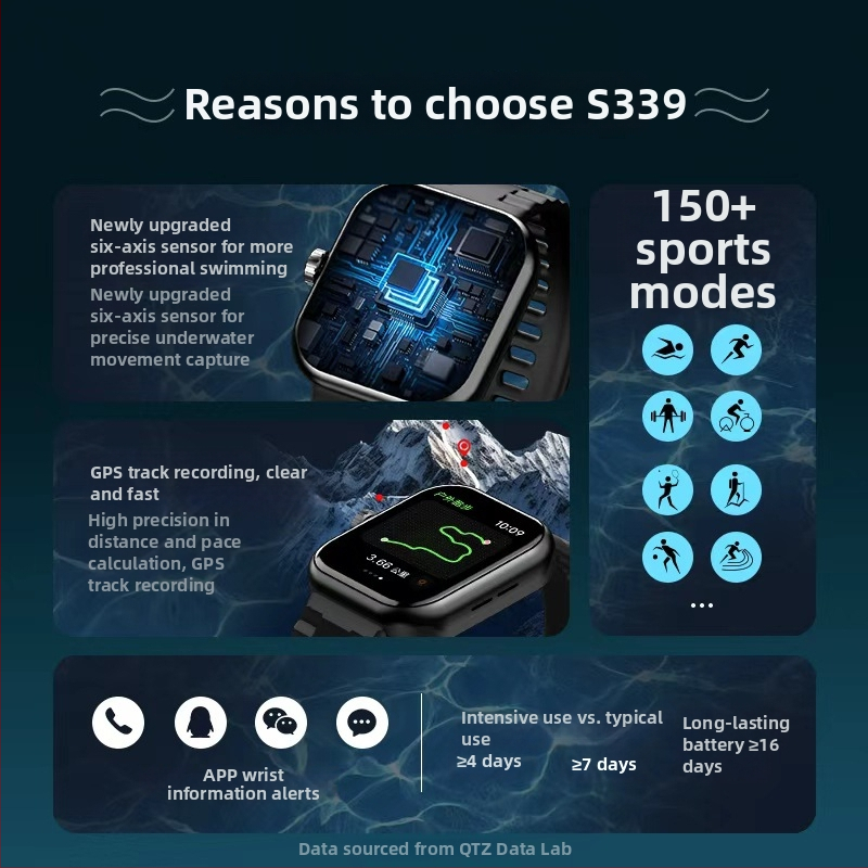 Смарт часовник с мониторинг на сърдечната честота, измерване на кръвното налягане, броене на крачки, водоустойчив за плуване и Bluetooth разговори