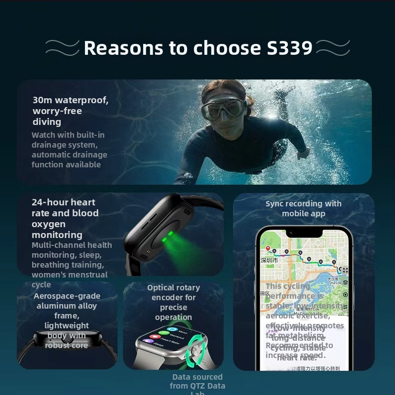 Смарт часовник с мониторинг на сърдечната честота, измерване на кръвното налягане, броене на крачки, водоустойчив за плуване и Bluetooth разговори