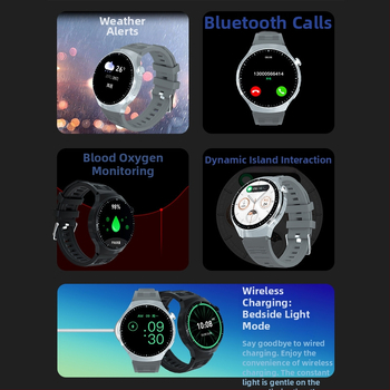 GT4Pro Smartwatch με Offline πληρωμή, NFC, Παρακολούθηση καρδιακών παλμών, Παρακολούθηση ύπνου, Κλήσεις Bluetooth