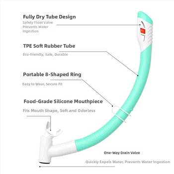 Detský set na šnorchlovanie so silikónovou maskou s veľkým rámom a šnorchlom – ZMZDIVE