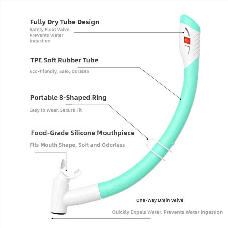 Detský set na šnorchlovanie so silikónovou maskou s veľkým rámom a šnorchlom – ZMZDIVE