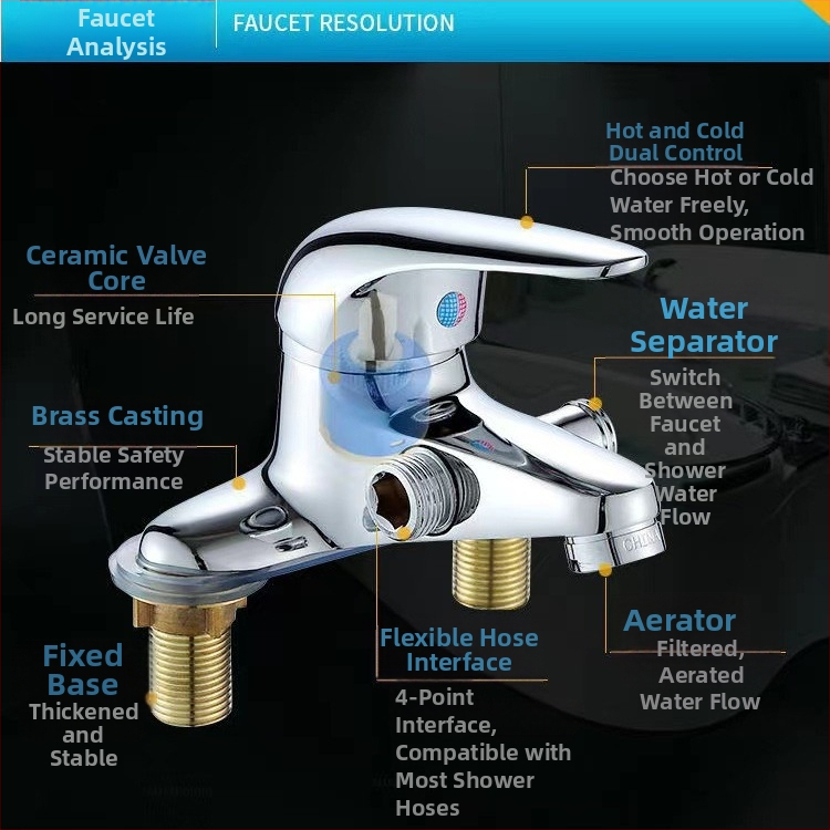 Βρύση νιπτήρα με διπλό τρύπημα και τριπλή βαλβίδα ανάμιξης, μπρούτζινος κορμός, μοντέλο PJN-076, κεραμικός πυρήνας βαλβίδας