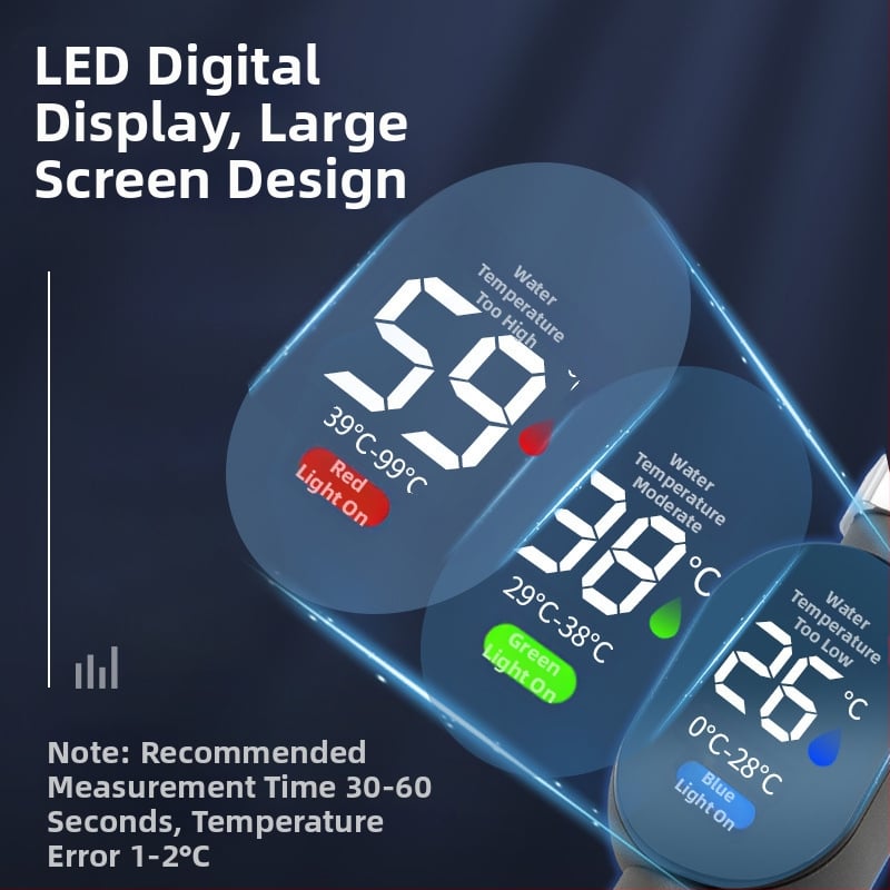 Душ глава с термометър и LED дисплей за температура — кръгла форма, скрит монтаж, корпус от неръждаема стомана + ABS, винтов монтаж