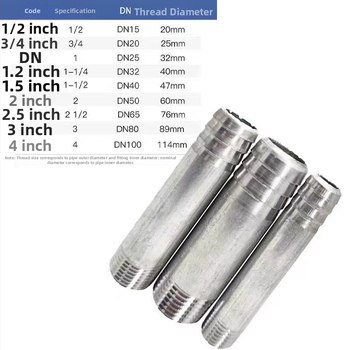 Pozinkovaný vonkajší závitový spoj pre vodovodný a vzduchový systém – predĺženie