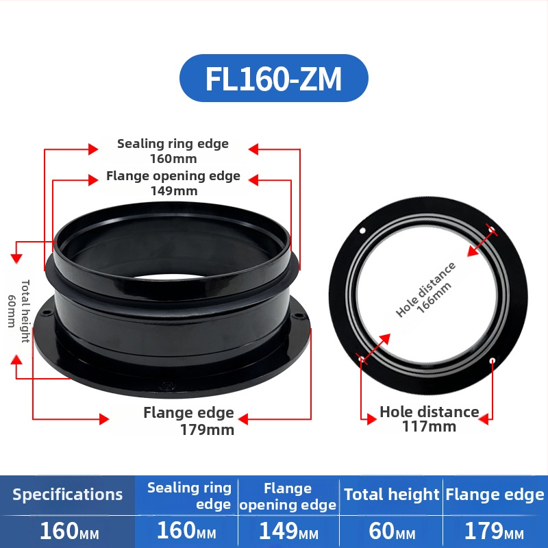 PVC prírubový spoj pre ventilačné potrubie, skrutkové pripojenie, vysoká tlaková odolnosť, model 110/160