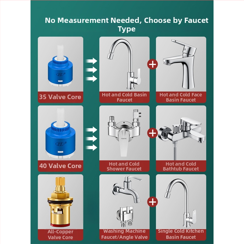Univerzális keverőmag meleg és hideg vízhez, zuhany- és fürdőcsaphoz, rozsdamentes acél, típus 1, egyszerű szerkezet