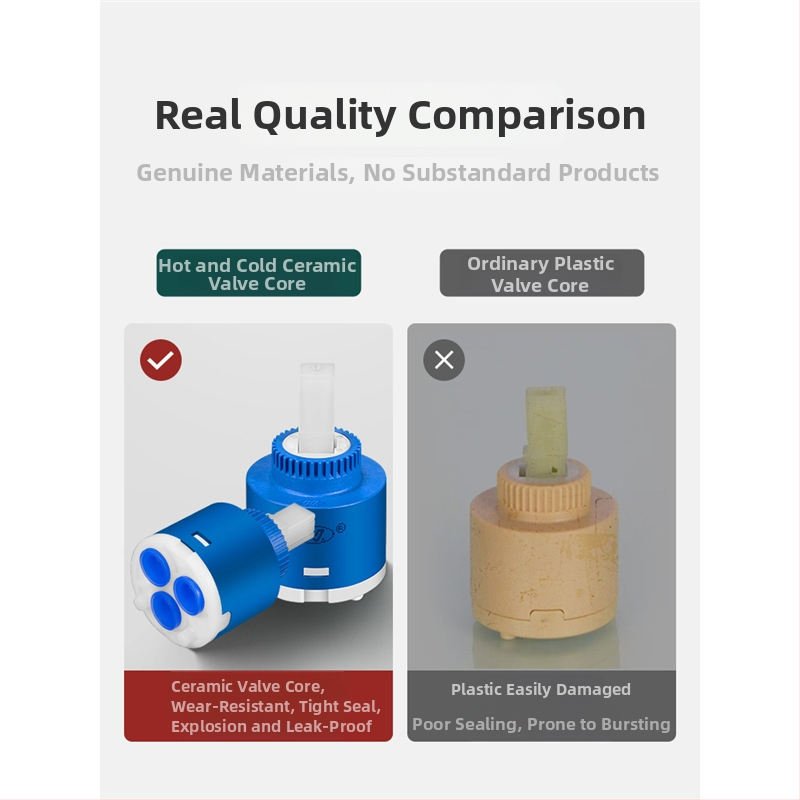 Univerzális keverőmag meleg és hideg vízhez, zuhany- és fürdőcsaphoz, rozsdamentes acél, típus 1, egyszerű szerkezet