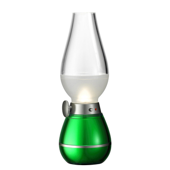 Blowing Lamp – Lampă de camping controlată vocal, LED, încărcare USB, 5W, 3.7V, întrerupător cu buton