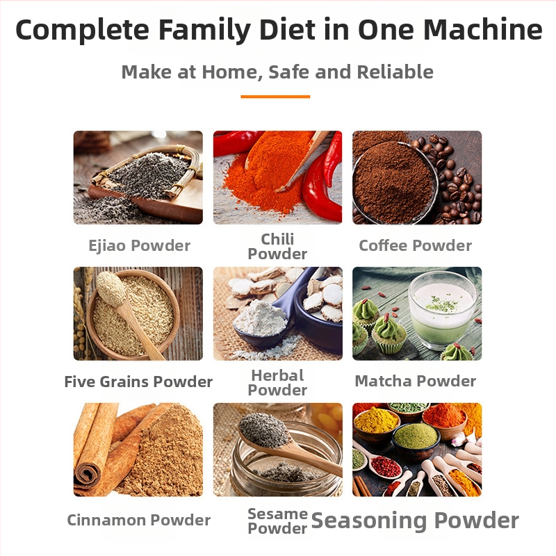 Kompaktni kućni električni grinder s dvostrukom miješajućom oštricom, kapacitet 50 g, napon 111–240 V, brzina motora 10000–19999 o/min, kućište od nehrđajućeg čelika, poluautomatski rad