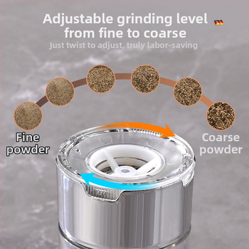 Електрическа мелничка за пипер Bomans – ABS корпус, керамична мелеща глава, електрическо задвижване, външно регулиране