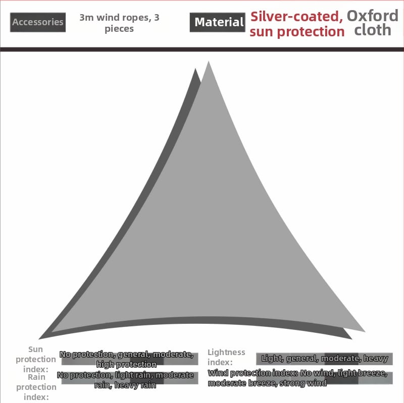 Háromszög árnyékoló vitorla 420D Oxford poliészterből, vízállóság 3000, összecsukható design, testreszabható, kültéri udvarhoz, kerthez és kempingezéshez