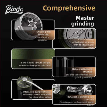 Bin Coo χειροκίνητος μύλος καφέ – φορητός, ελαφριά πολυτελής ρετρό στυλ, λανσαρίστηκε το καλοκαίρι του 2021