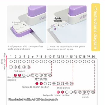 Päťdierový dierovač, ručný, kapacita 5 dier, hrúbka vŕtania 0.01, čistá hmotnosť 150 g