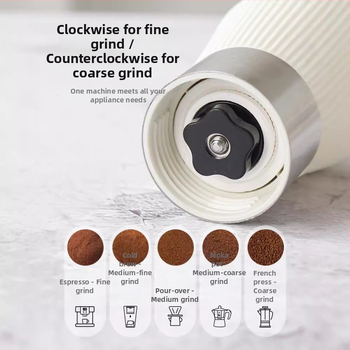 Χειροκίνητος αλεστήρας καφέ για φίλτρο, σώμα από ανοξείδωτο ατσάλι και γυαλί, επιλογή λογότυπου, Kangdu, μοντέλο 2025